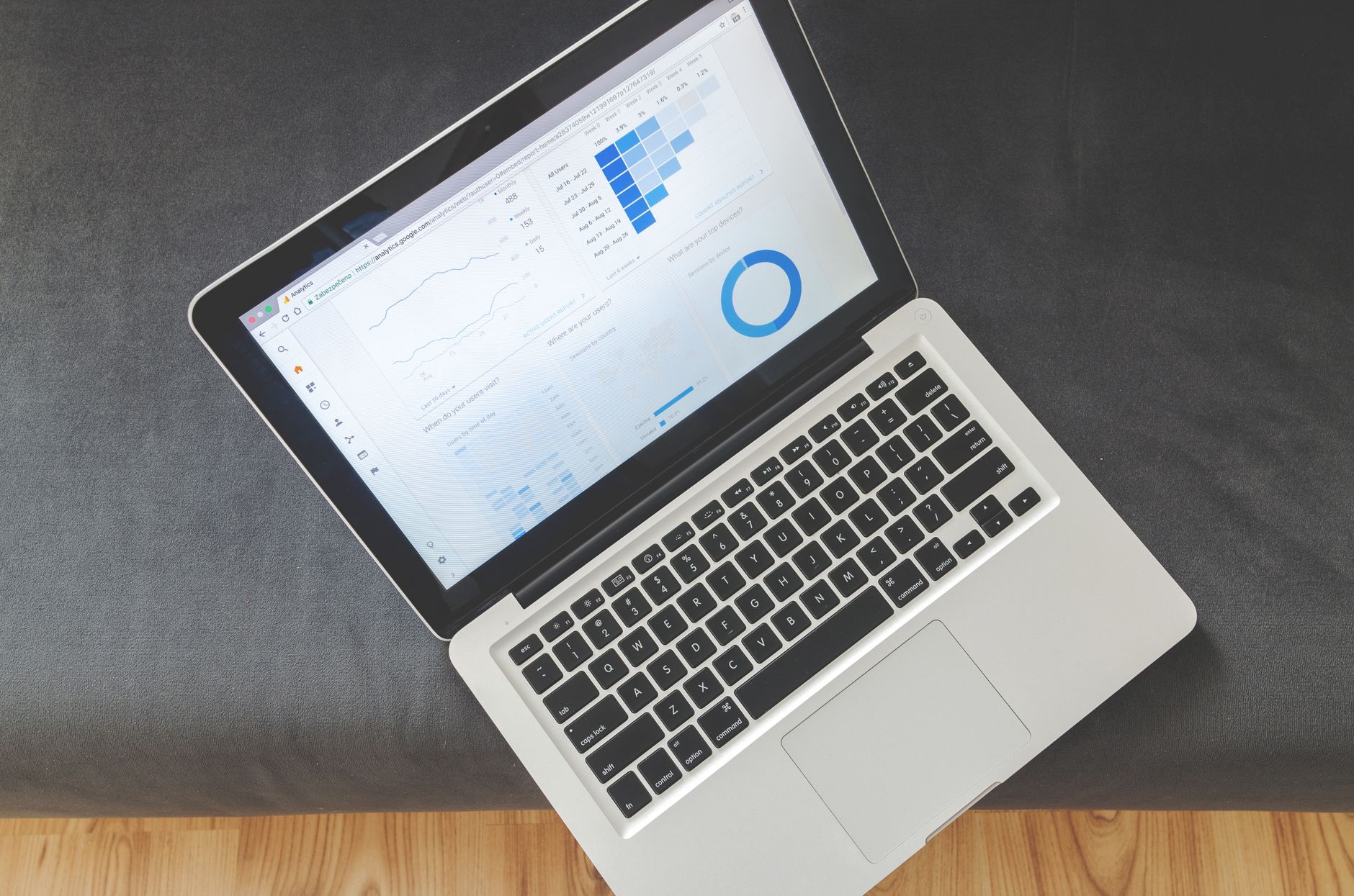Overhead view of a laptop displaying marketing analytics charts and dashboards, representative of the audit and reporting work behind this case study